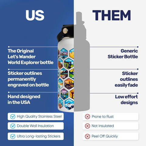 LET'S WANDER engraving of 50 designs on bottle front for bold durability.