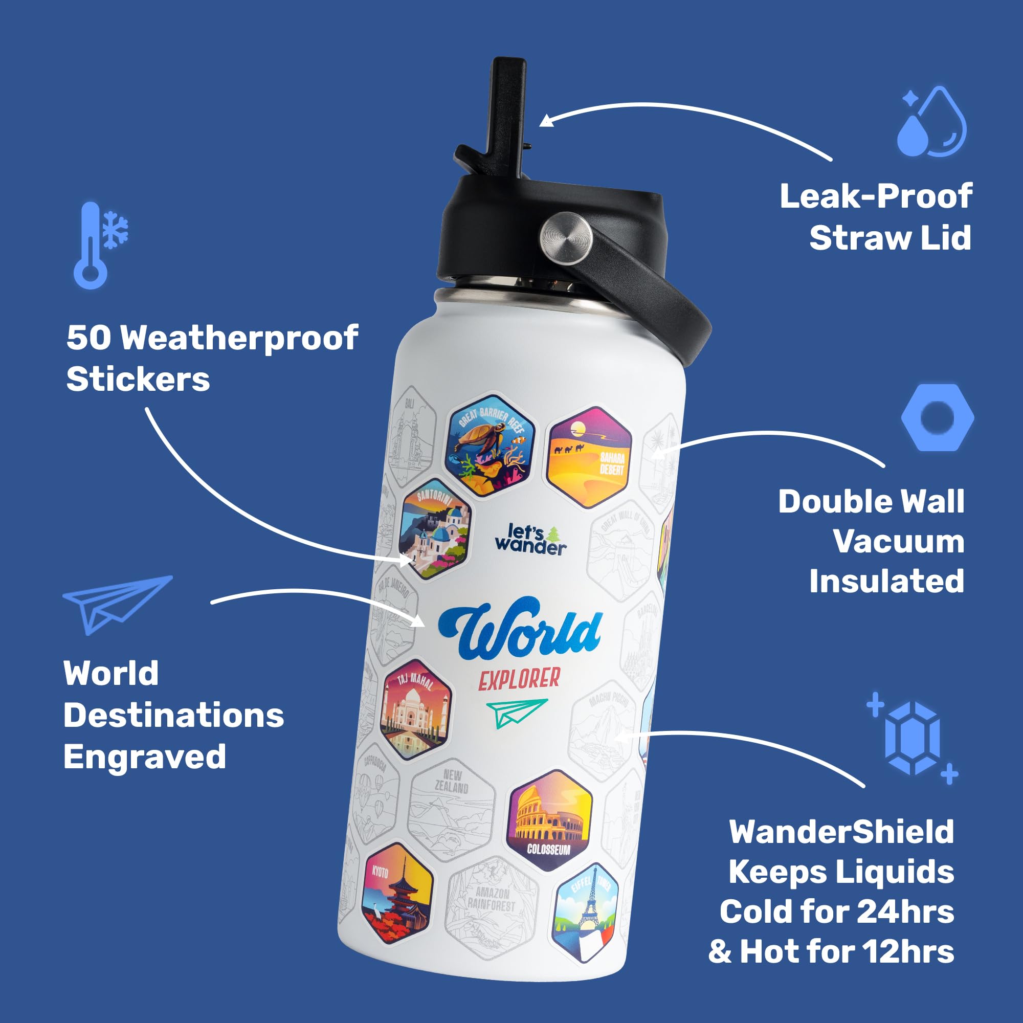 LET'S WANDER stainless-steel 32oz insulated bottle ready for cold or hot days.