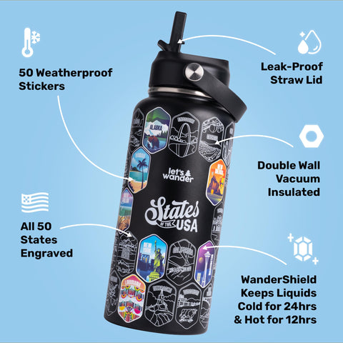 LET'S WANDER waterproof stickers collection on bottle illustrate weatherproof customization for adventures.