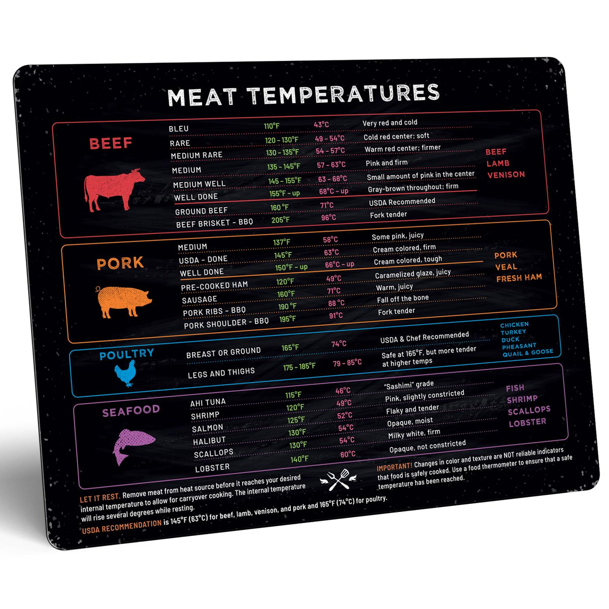 Levain & Co Meat Temperature Magnet beef chart horizontal guides precise doneness