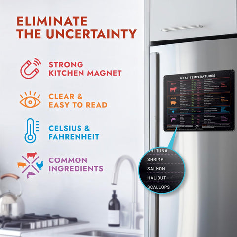 Levain & Co Meat Temperature Magnet fridge-door magnet keeps guide handy