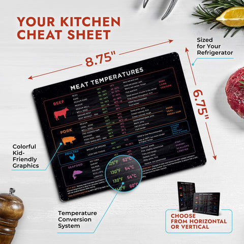 Levain & Co Meat Temperature Magnet pork chart guides safe, flavorful pork
