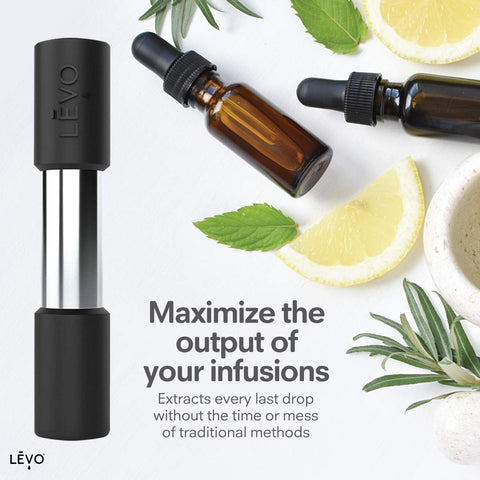 LEVO infusion accessory package image for at-home infusions.