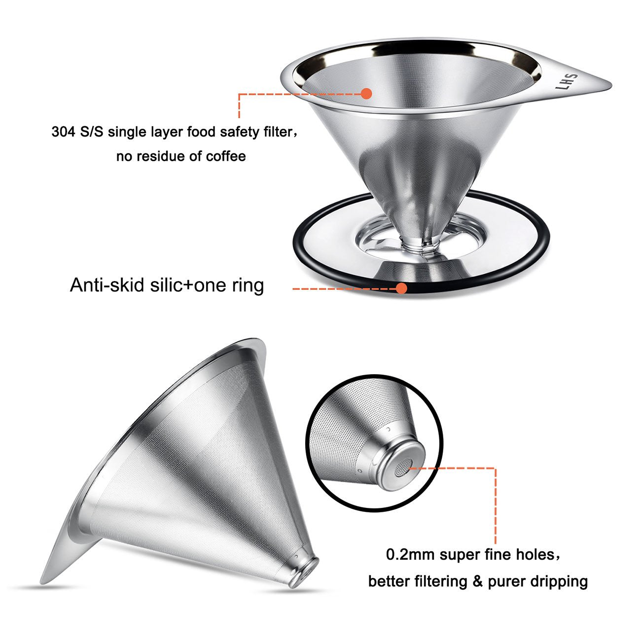 LHS easy-clean filter shown rinsed and dishwasher-safe