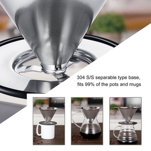 LHS non-slip stand stabilizes the dripper over a mug