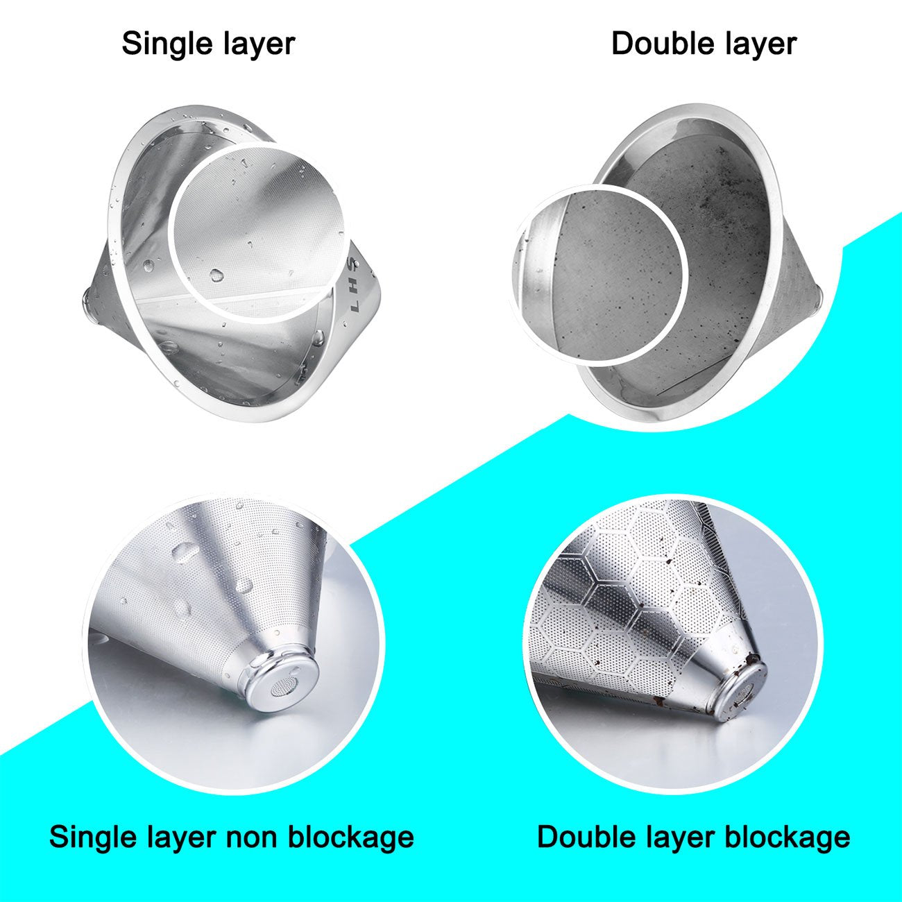 LHS metal cone filter demonstrates a paperless filtration method