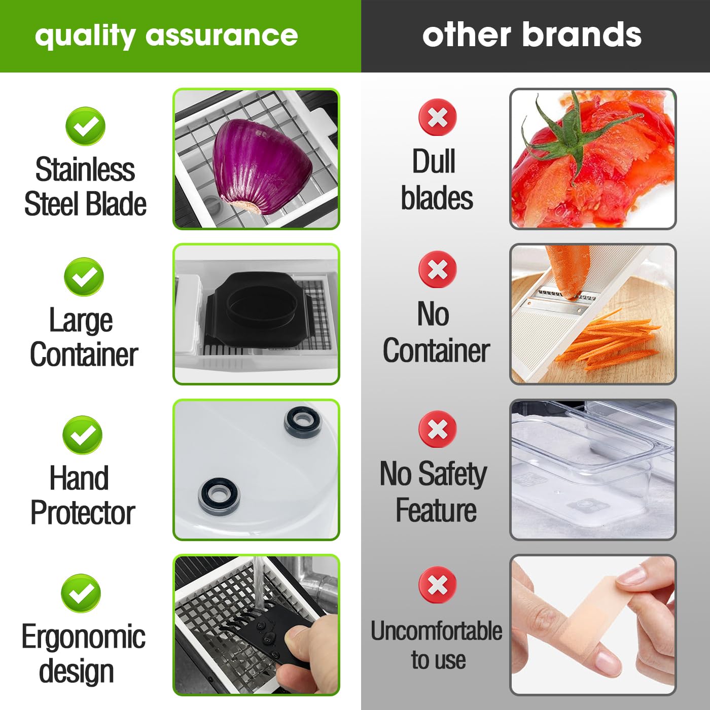 Removable top and dishwasher‑safe parts of the LHS chopper for easy cleaning.