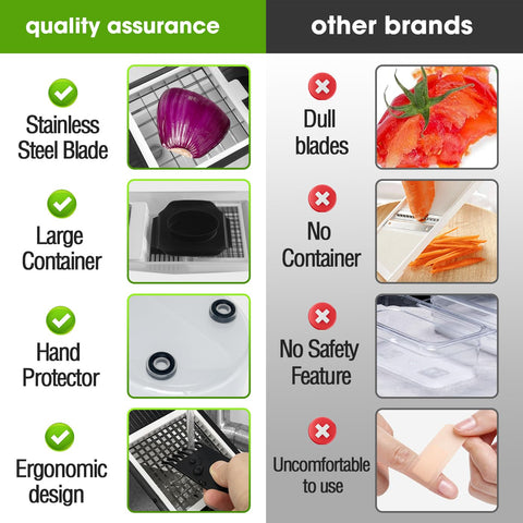 Removable top and dishwasher‑safe parts of the LHS chopper for easy cleaning.