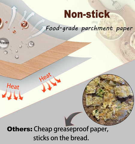 LHSHAD non-stick coating enables easy bread release.