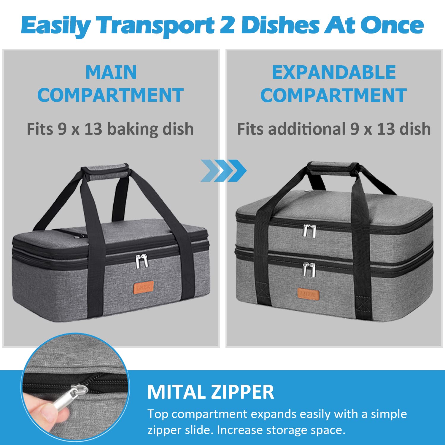 LHZK dual-compartment design separates hot and cold dishes during events
