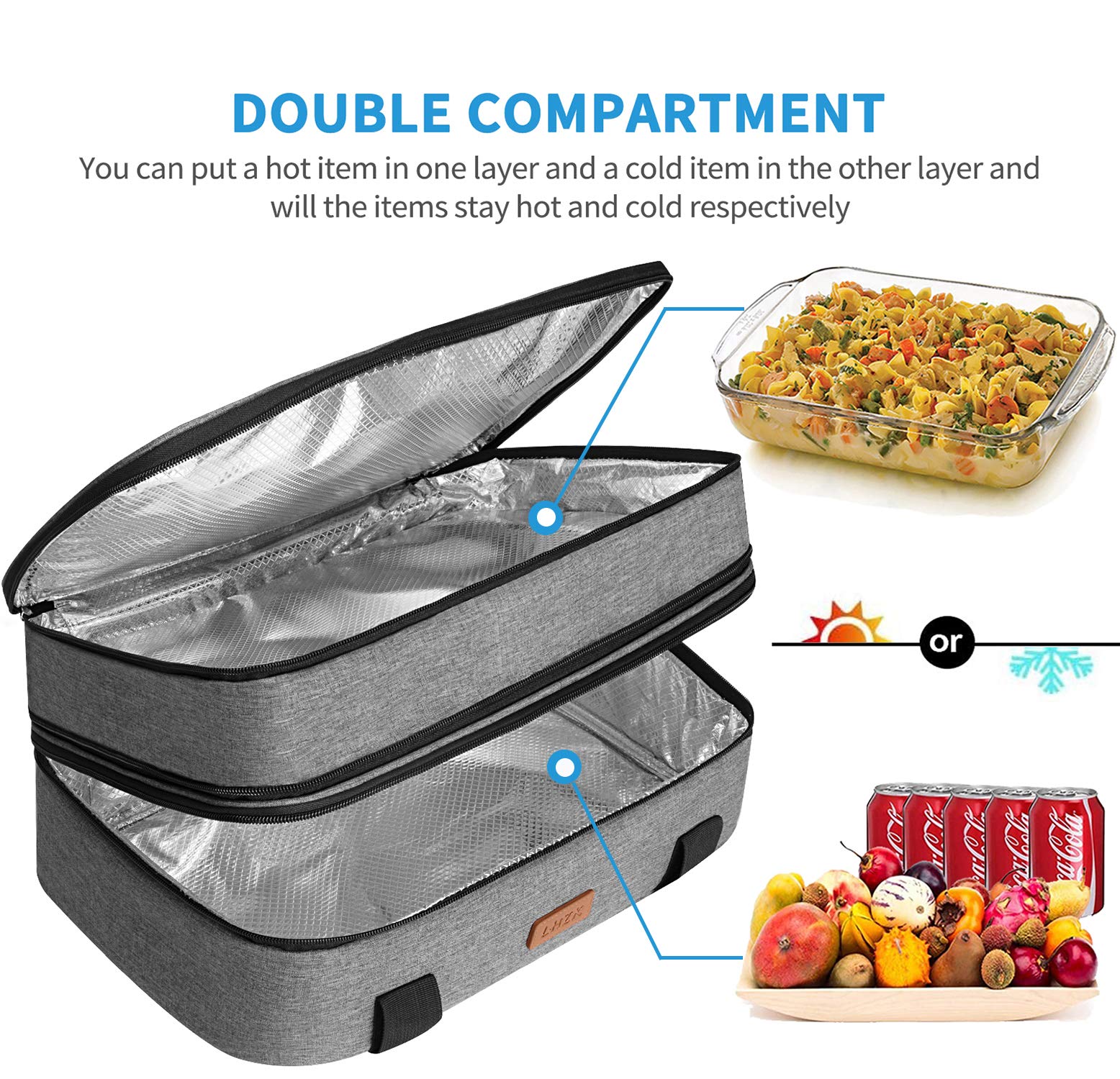 LHZK durable 600D oxford fabric withstands transport to potlucks and picnics