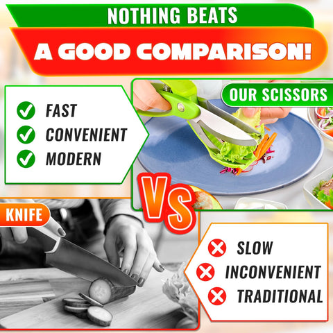 LIBERHAUS salad scissors anti-slash head for safer chopping.