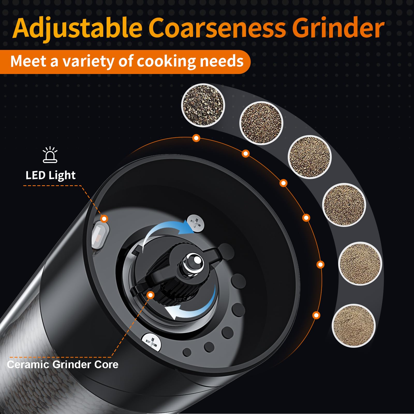 Lidaop ceramic grinder core preserves aroma for a fresh grind.