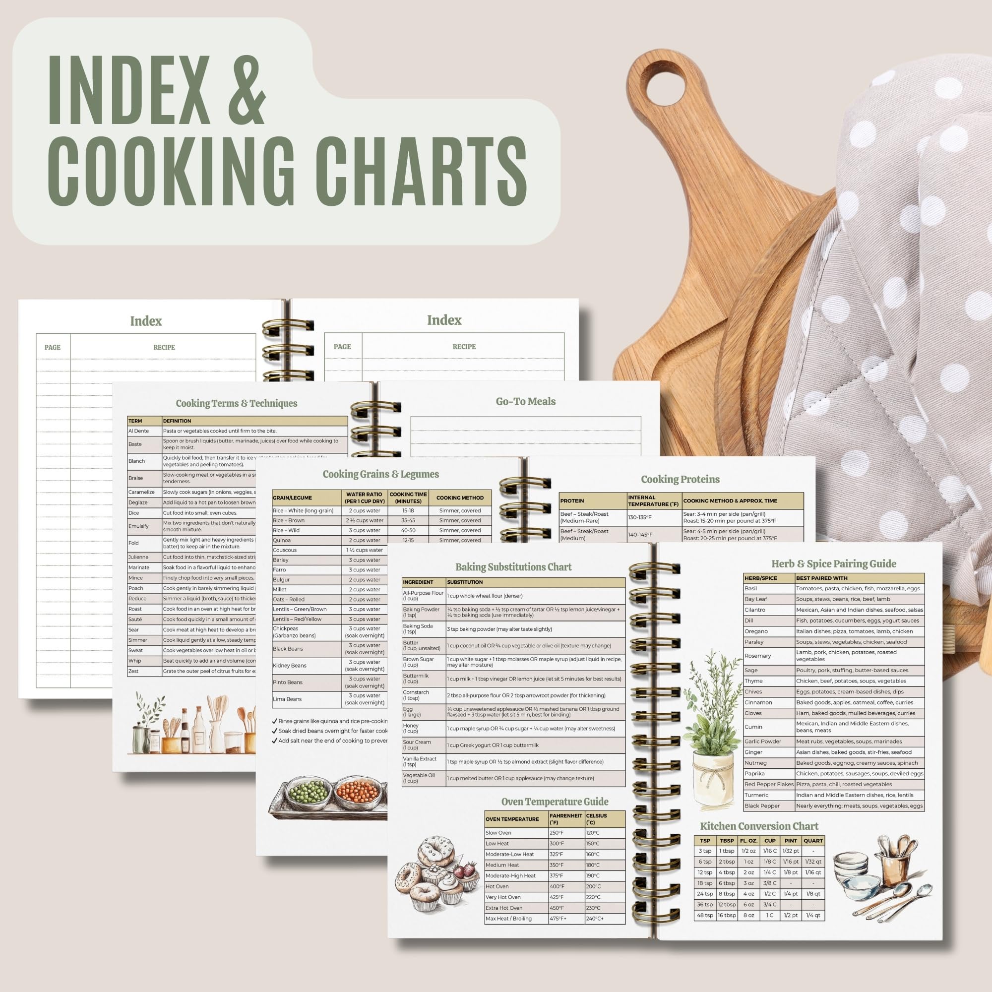Life & Apples cooking charts assist substitutions and measurements at a glance.