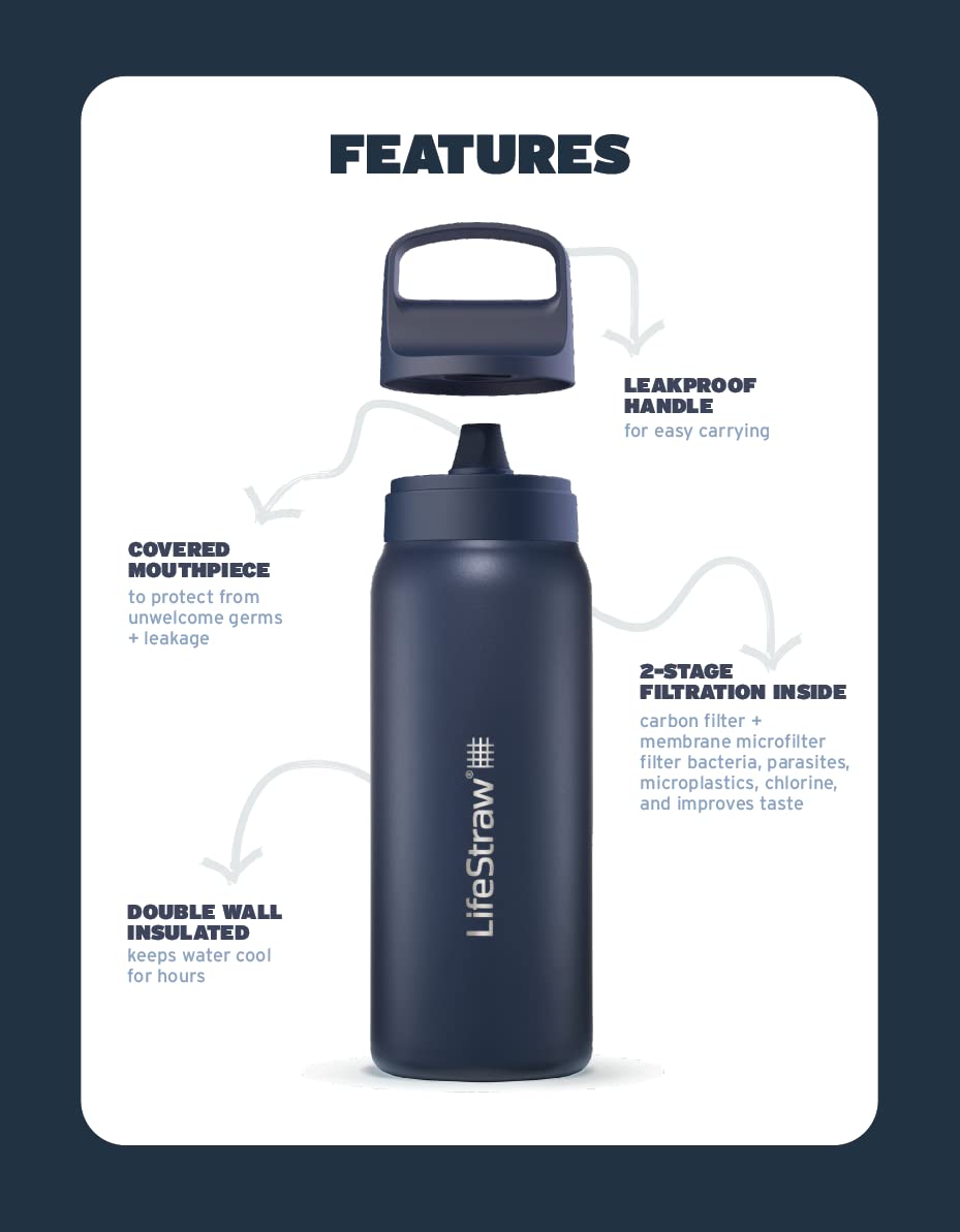 LifeStraw Go carbon filter reduces odors for better-tasting water.