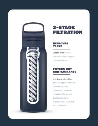 Close detail of LifeStraw Go membrane filter for contaminant protection