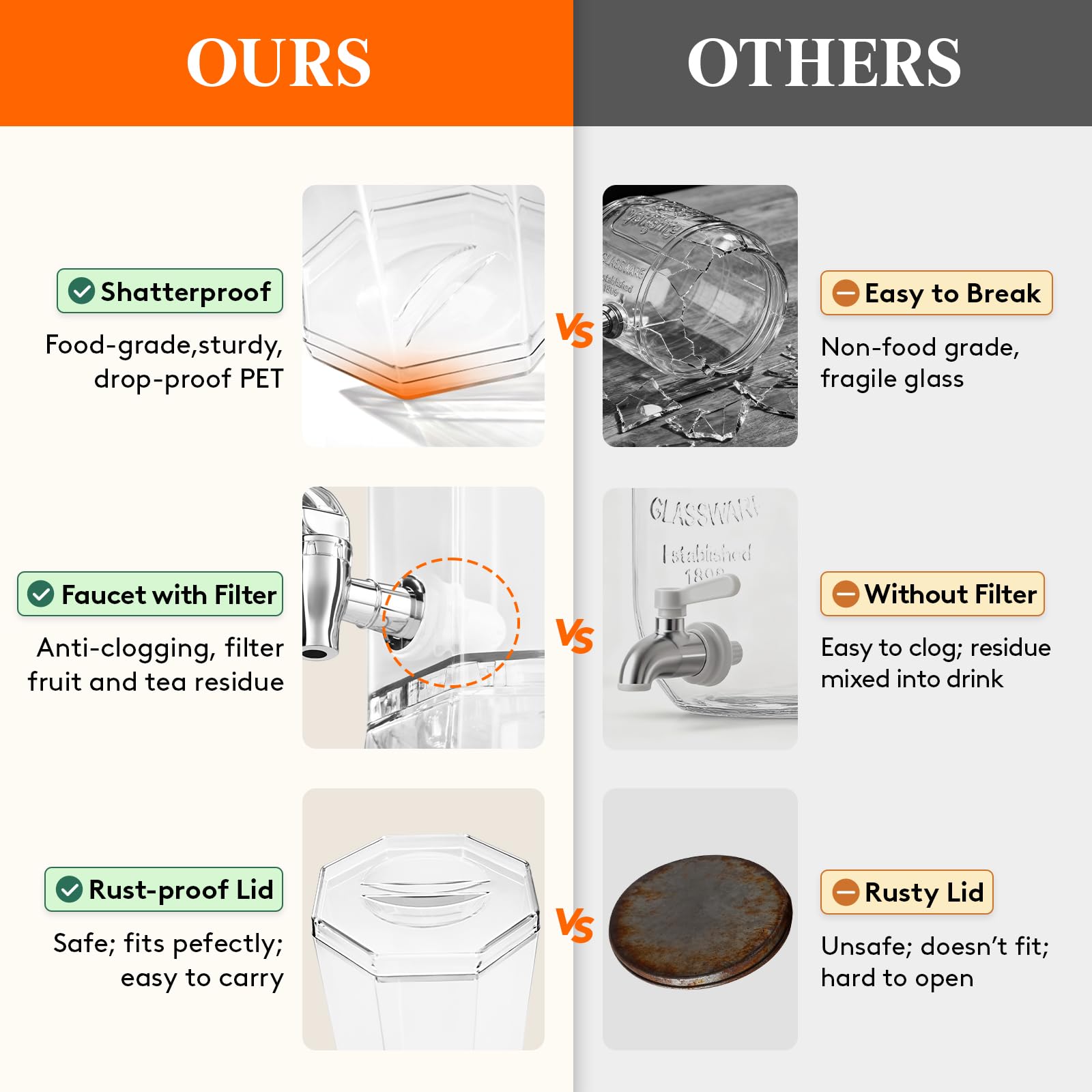 Lifewit BPA-free PET material for safe and sturdy serving
