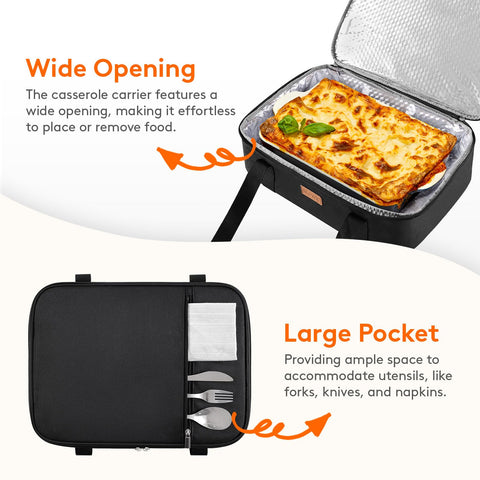 Lifewit exterior pocket stores utensils for picnics.