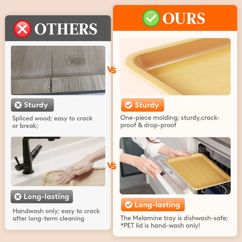 Lifewit charcuterie board is sturdy and shatter-resistant for everyday use.