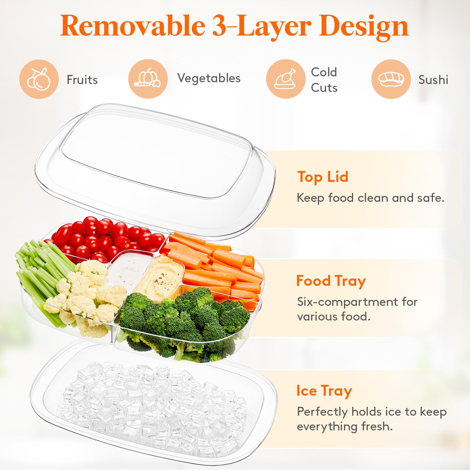 Lifewit four large compartments plus two small ones maximize variety.