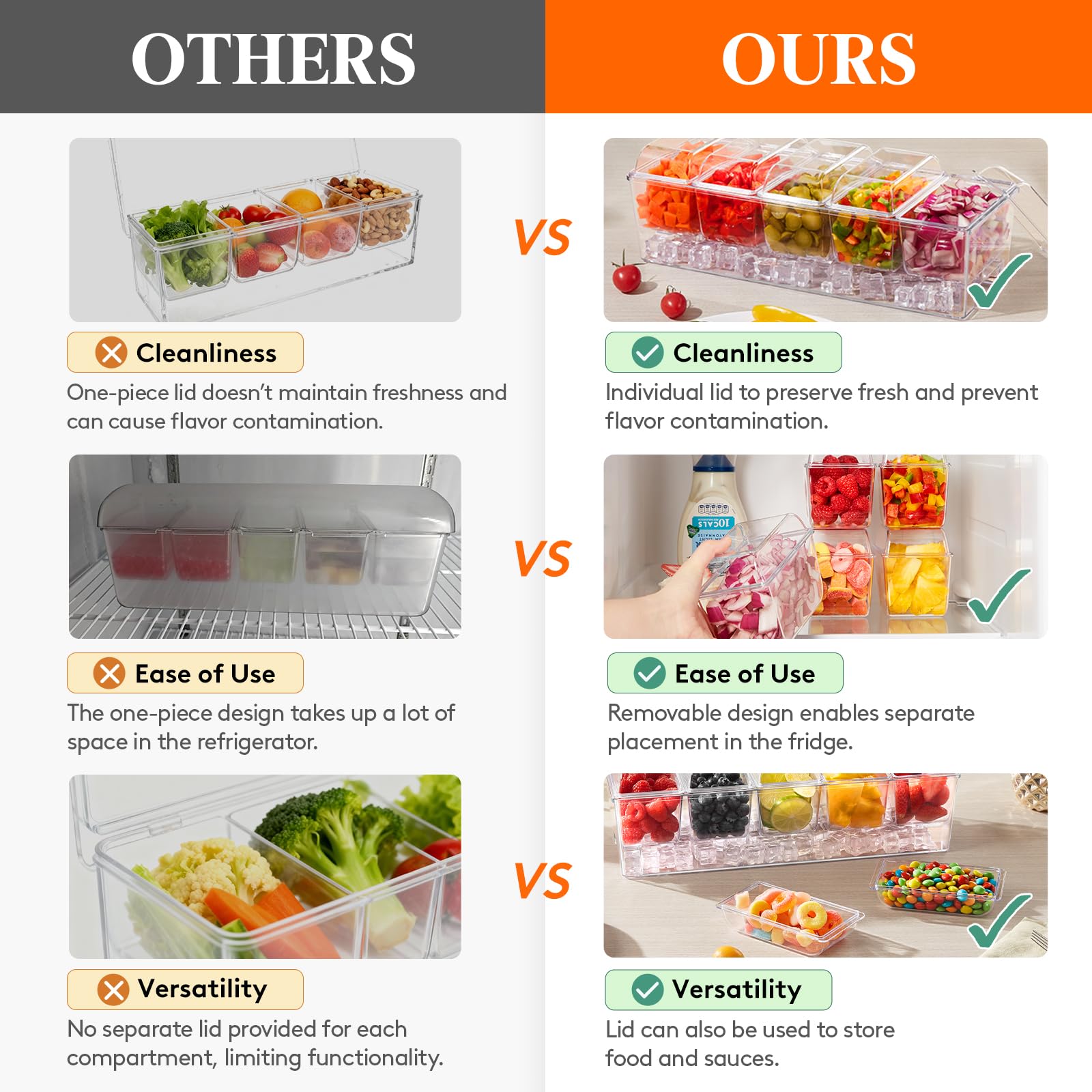 Lifewit condiment caddy top compartments with lids preserve flavors and prevent cross-contamination