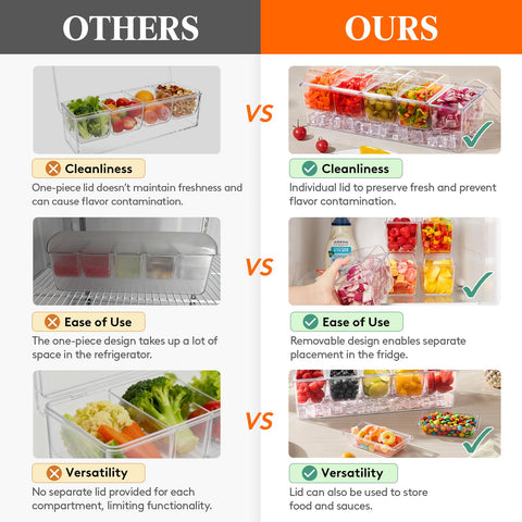 Lifewit condiment caddy top compartments with lids preserve flavors and prevent cross-contamination