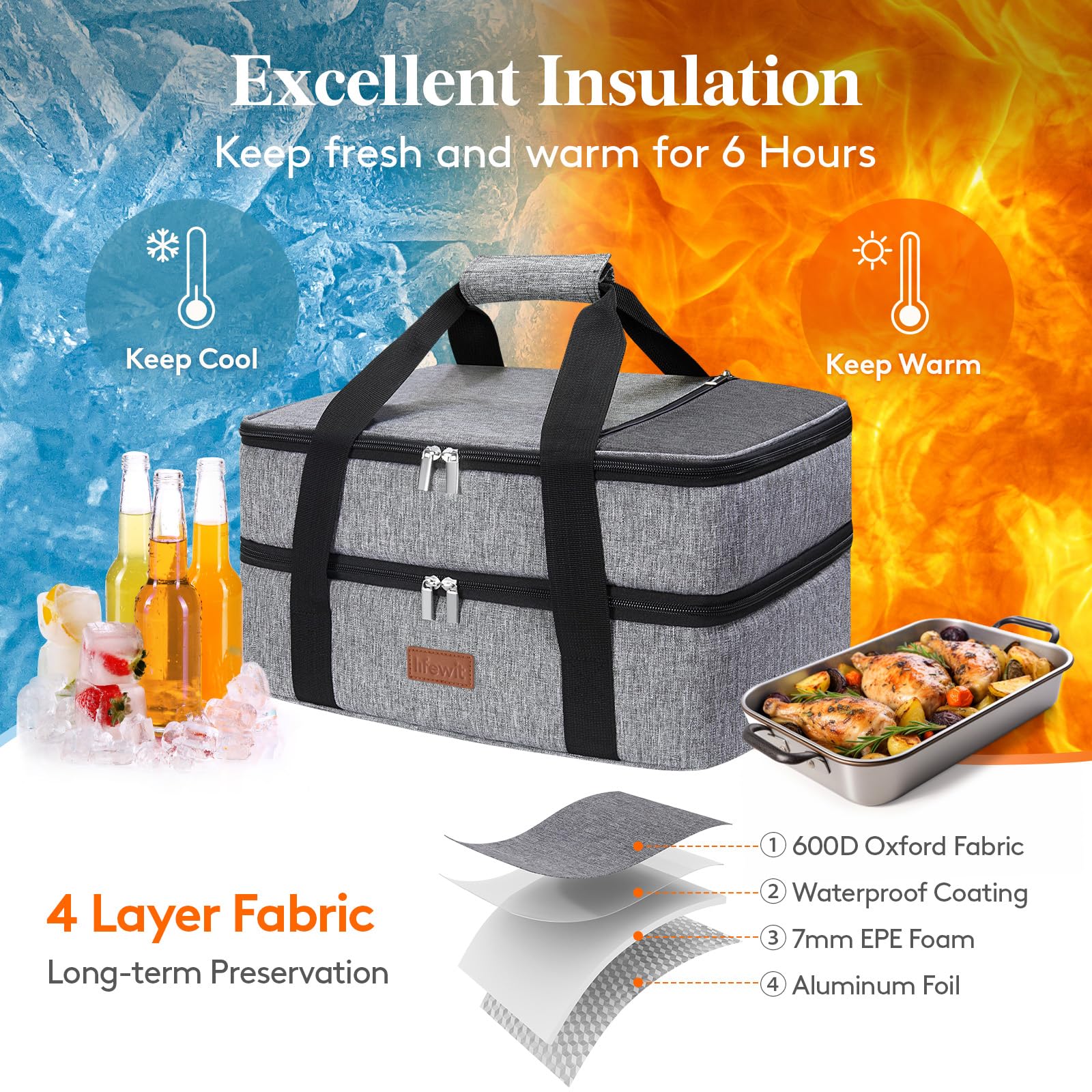 Lifewit leak-proof lid design prevents leaks during transport.