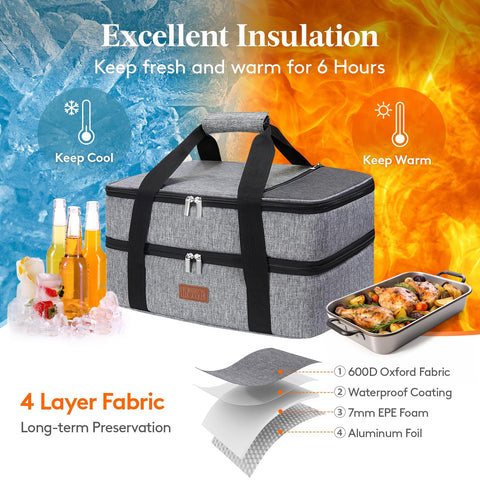 Lifewit leak-proof lid design prevents leaks during transport.