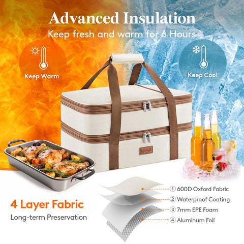 Lifewit double‑decker bag designed for potlucks and picnics.