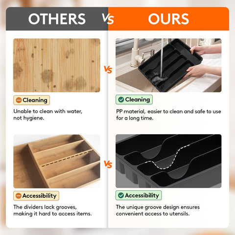 Lifewit durable PP material for safe daily use