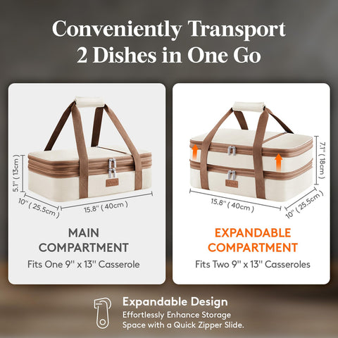 Lifewit expanded-top compartment design showing fit for larger 9x13 to 11x15 dishes.
