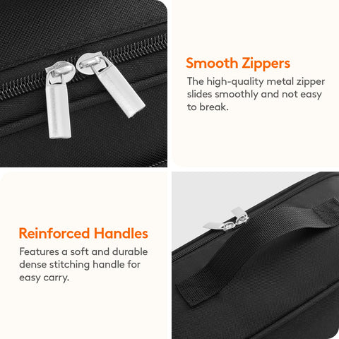 Lifewit Freezable Lunch Box dual zippers provide smooth access to meals