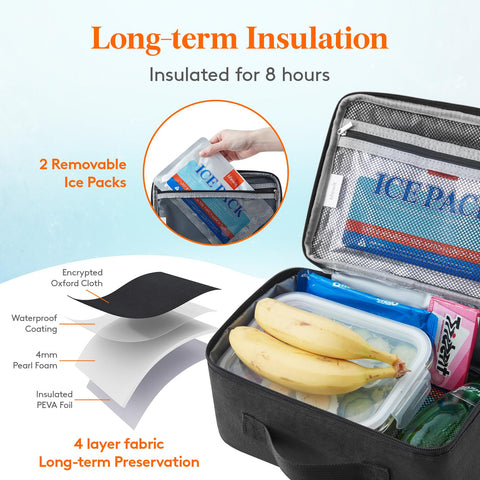 Lifewit Freezable Lunch Box open inside showing removable gel packs for easy cleaning