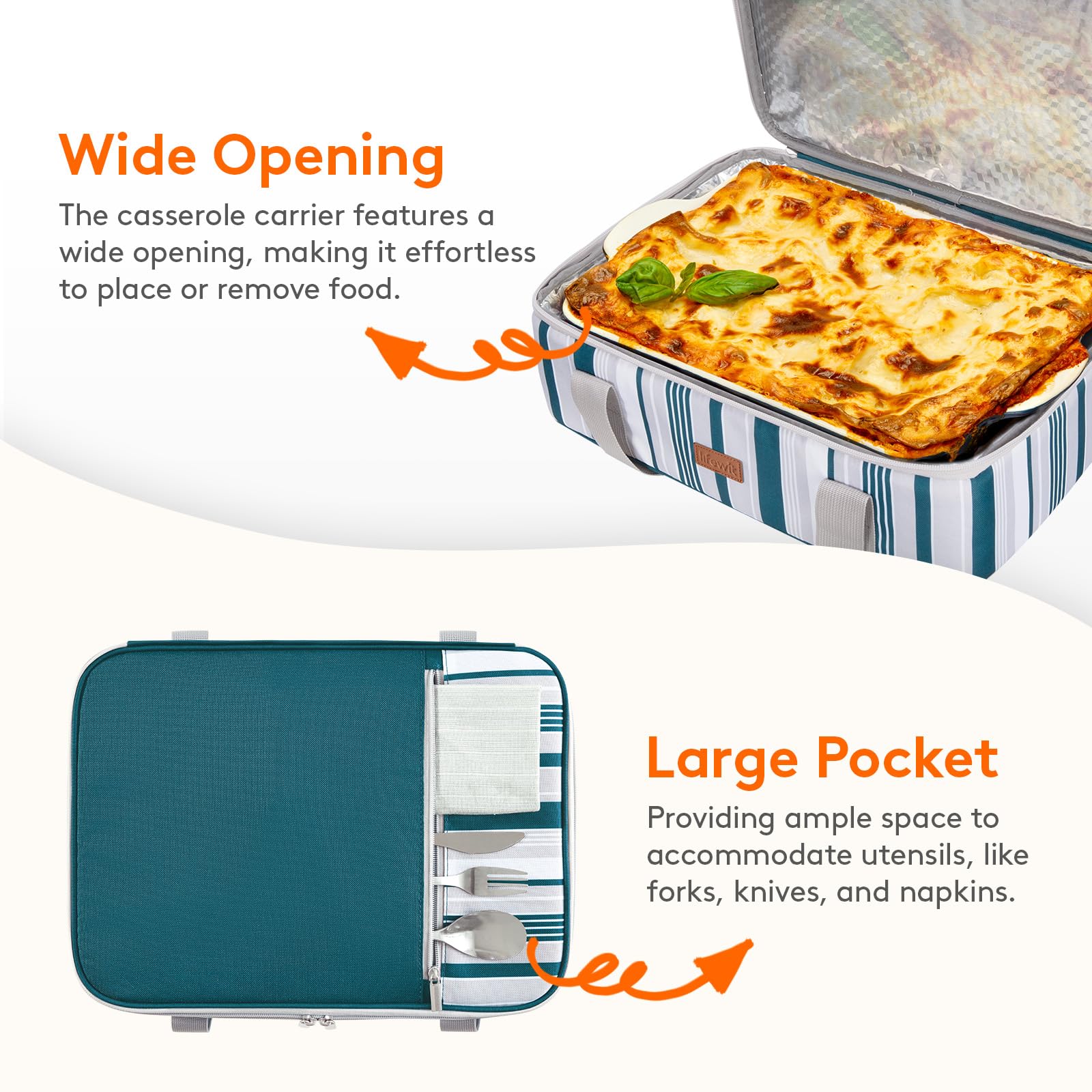 Lifewit foil insulation helps maintain temperature during transport