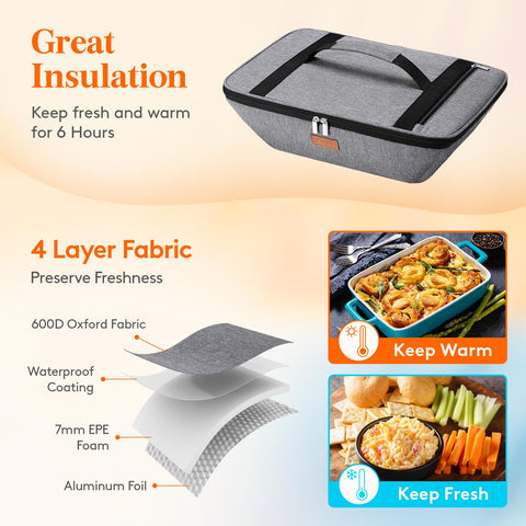 Lifewit insulation-foam layer helps keep hot or cold meals fresh during events.