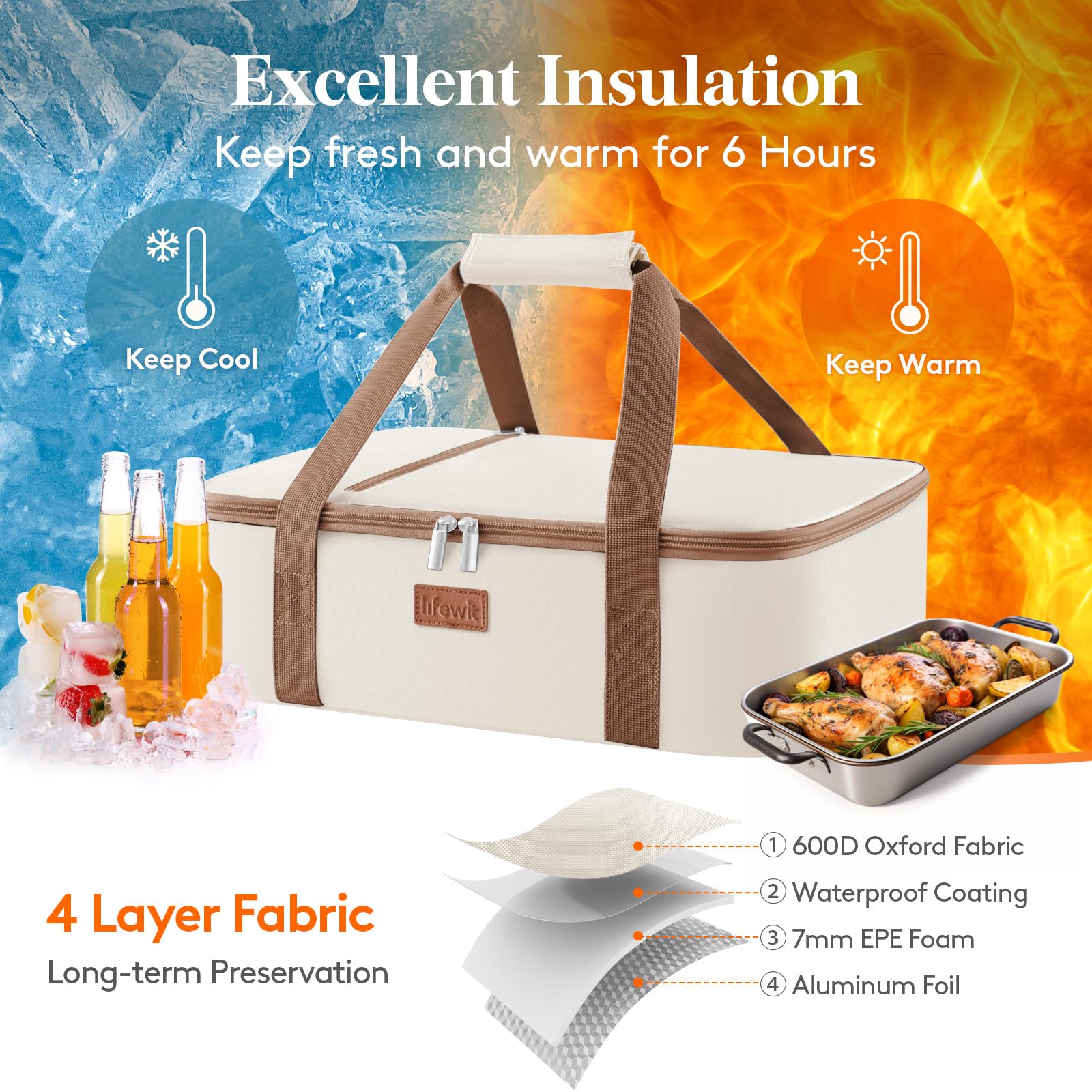 Lifewit interior with foil and foam insulation for temperature control