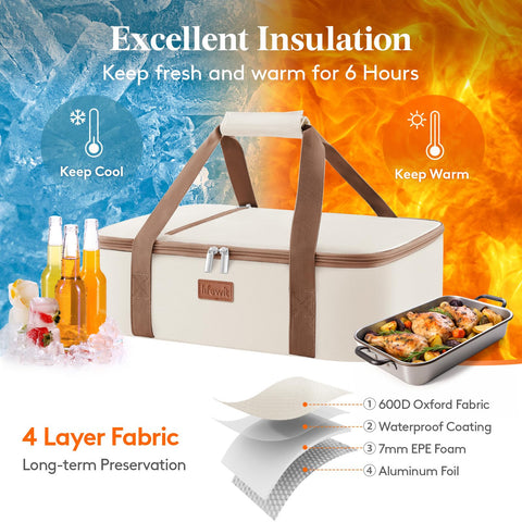 Lifewit interior with foil and foam insulation for temperature control