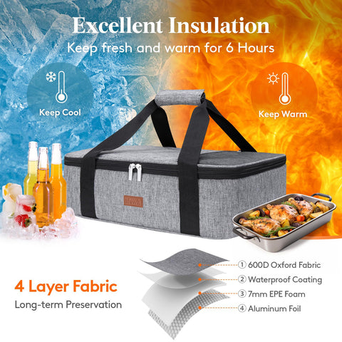 Lifewit interior foil image highlights heat and cold retention.
