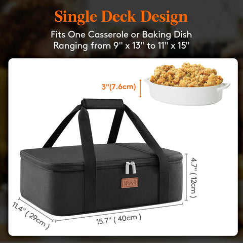 Lifewit lid shows leak-proof design for safe transport.