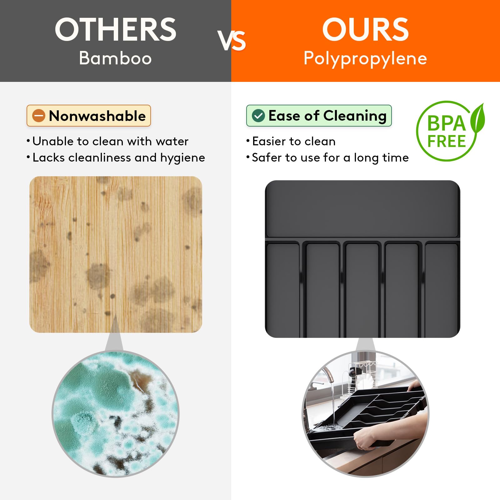 Lifewit organizer keeps utensils at your fingertips in busy kitchens