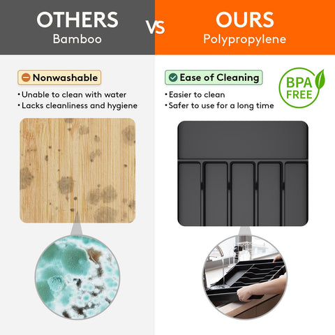 Lifewit organizer keeps utensils at your fingertips in busy kitchens