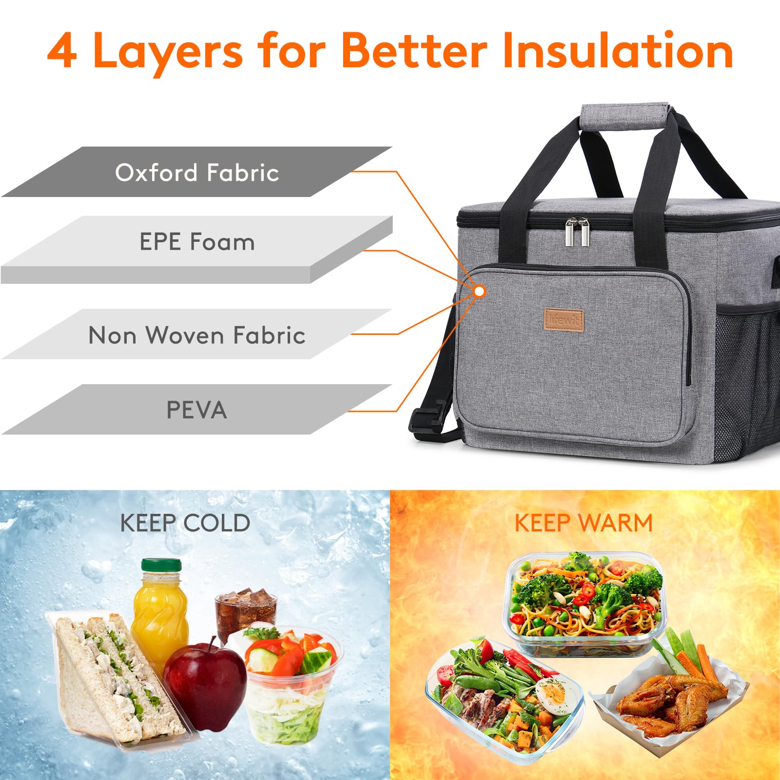Lifewit large lunch bag insulated interior keeps meals fresh for hours during work or travel.