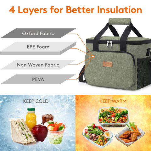 Lifewit lunch bag 9L capacity stores sandwiches and fruit.