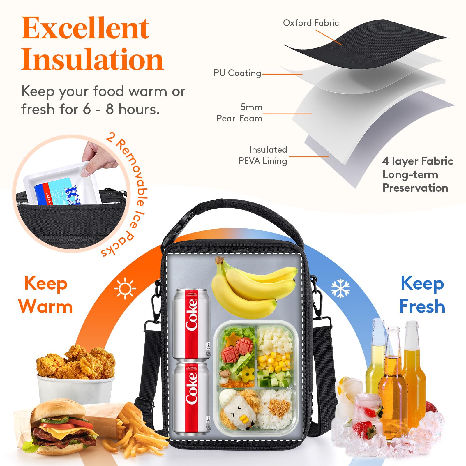 Lifewit lunch bag with adjustable shoulder strap for comfortable carrying