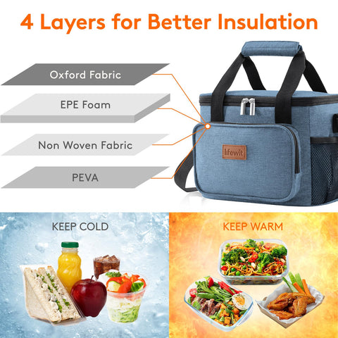 Lifewit lunch bag open lid wide for easy packing and access