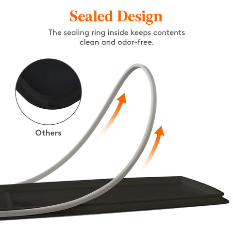Lifewit measuring cup drainage holes enable easy rinsing directly.