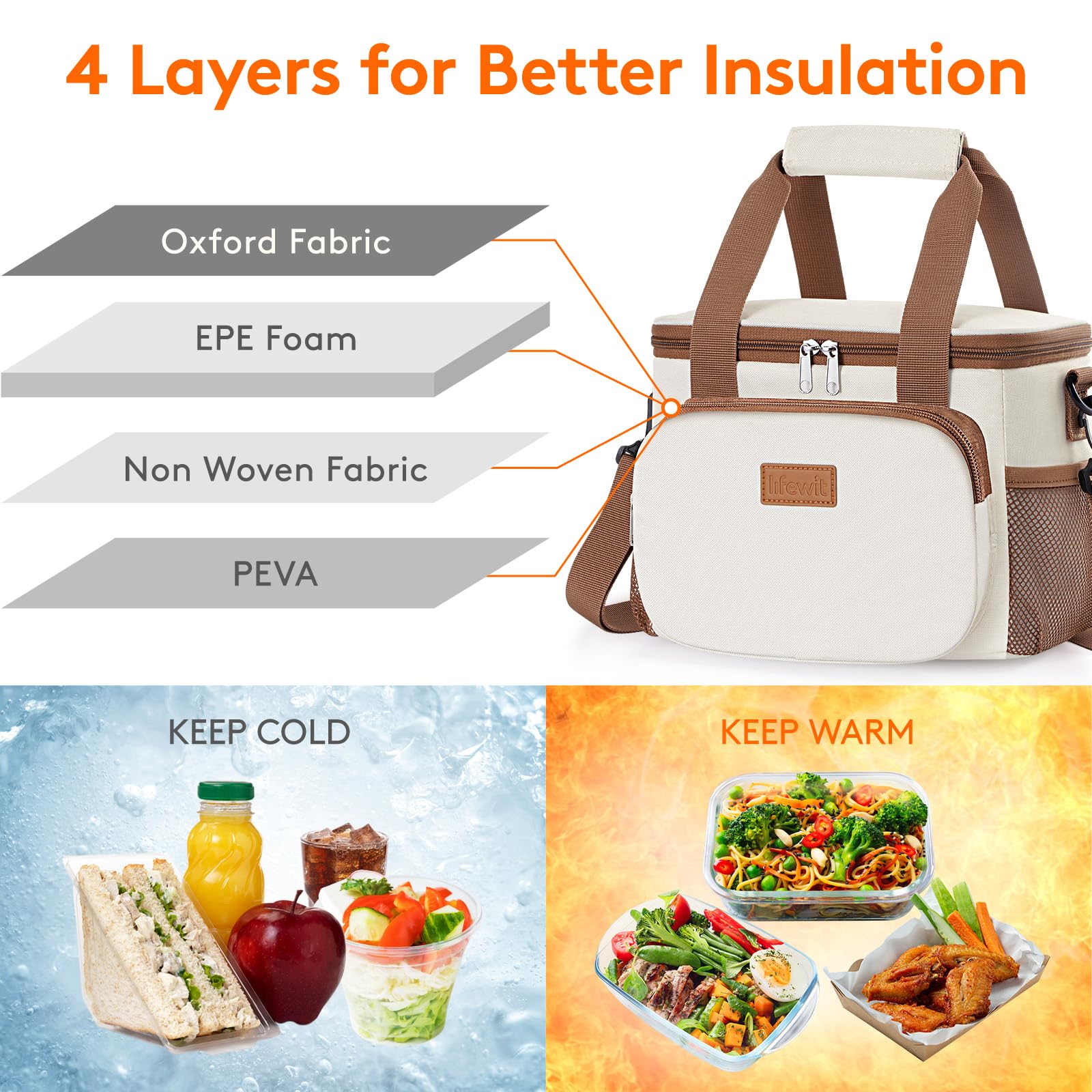 Lifewit beige interior with insulation keeps meals fresh during workdays.