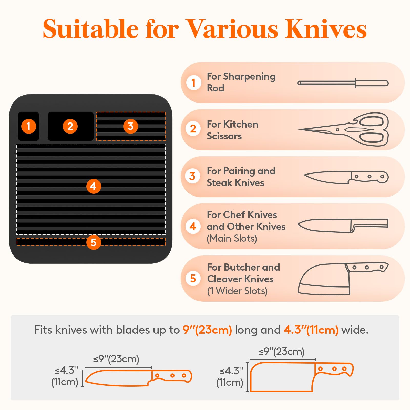Lifewit parallel-slot design keeps blades separated to protect edges.