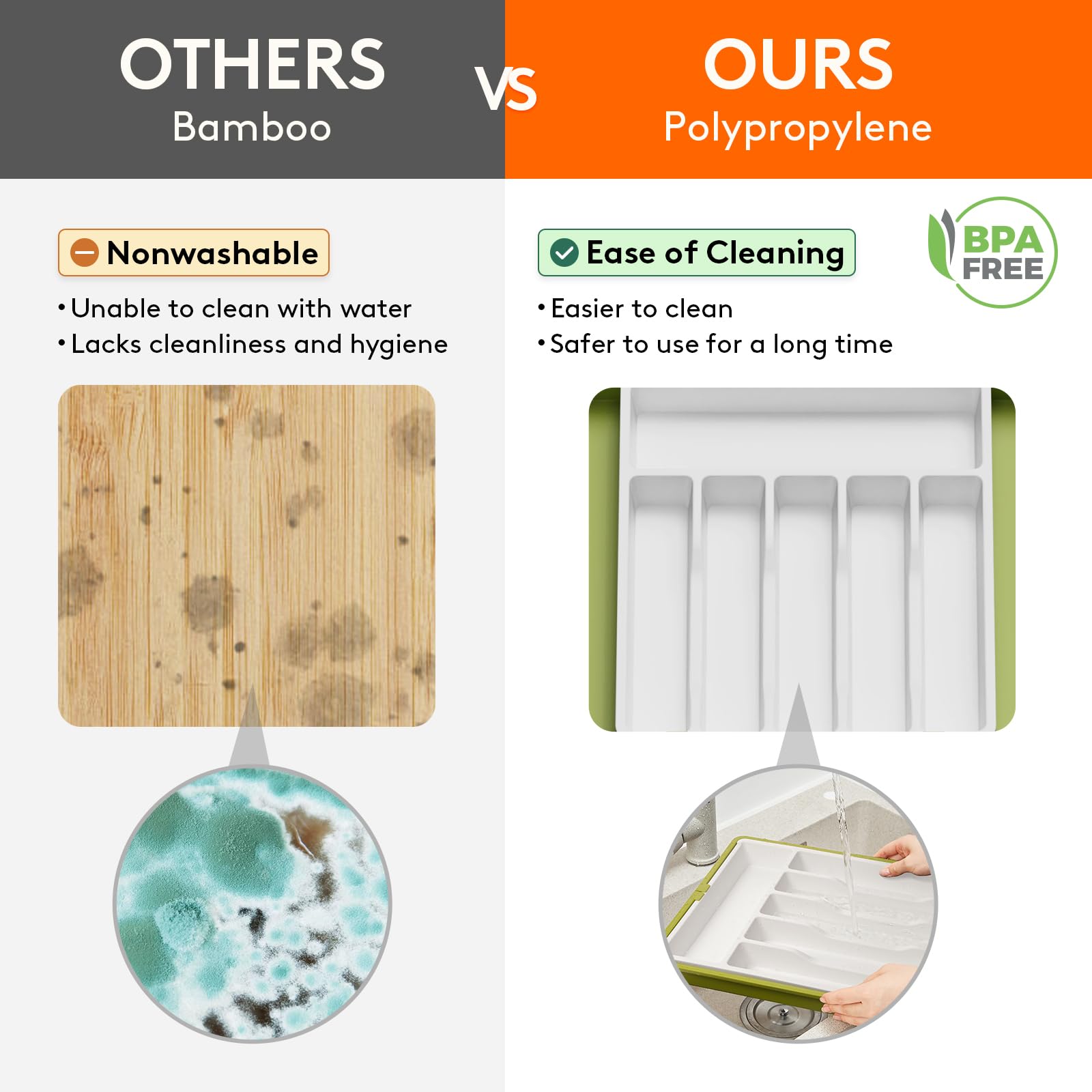 BPA-free PP material emphasizes safe daily use