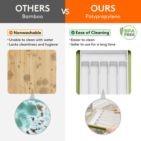 BPA-free PP material emphasizes safe daily use